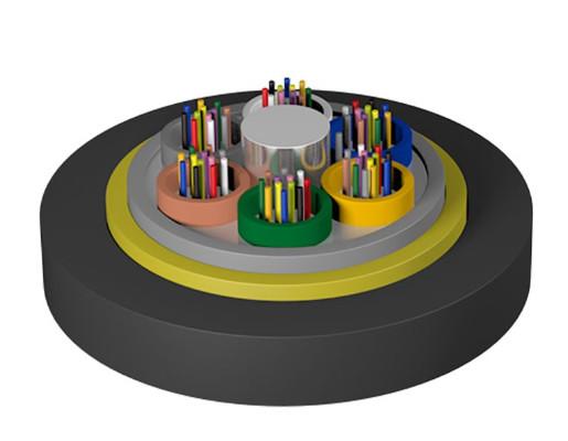 OEM Dielectric High Flexible ADSS Armored Fiber Optic Cable No Metal Material In