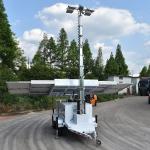 360° Electric Rotation 6 × 470W,Mono,Hydraulic Lifting 4 × 200W LED Lamp ,IP67