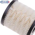 High Performance Engine Oil Filter Element For BMW MINI 11427509208