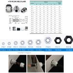 600V 35A Teminal Blocks with Sealed Die-cast Aluminum Enclosure Case Project