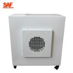 Standard Size 750*750mm Fan Filter Unit Exquisite Appearance Home Use