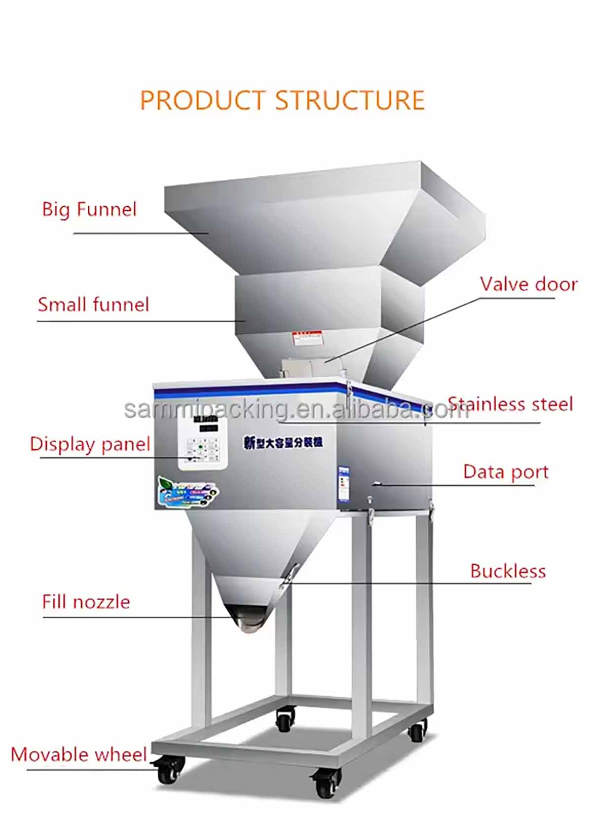 Multi-function 50-3000g Intelligent Powder Food Filler Grain Cereals Sachet Bag Racking Weighing Filling Machine Factory Price