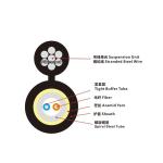0.9mm Self-Supporting Overhead TPU Sheathed FTTH Optical Cable for Outdoor