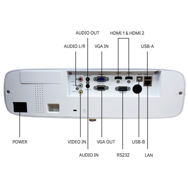 5500 Lumens Business Projector 3LCD Laser Projector for Meeting Room Projection