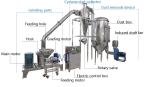 Cardiac Leaf Tea Leaf 300 Mesh 2000RPM Food Pulverizer Machine