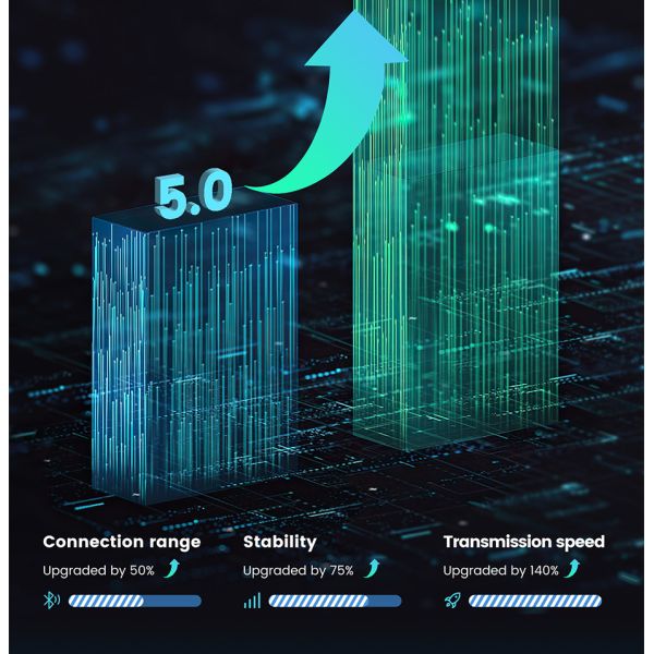 9 Inch Porsche Android Auto Porsche Cayenne 2002-2010 2+128GB Car Audio Stereo