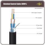 Al-Foil Screen PVC Sheathed Cable , Multi Core Electrical Cable With Tinned