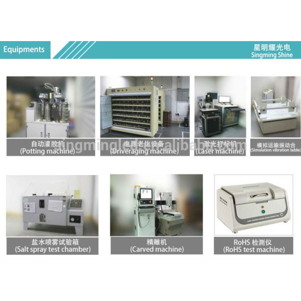 Hot Sale High Lumen LED Waterproof Floodlight With High Pressure CE EMC ROHS Certific