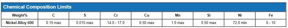 High Strength Nickel Alloy 600 Wire Tube Bar Inconel 600