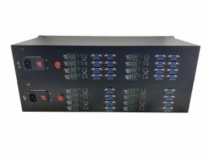Wholesale Manufacture rack single core 8 channel VGA 720/1080p video audio extender with data VGA fiber Optic Converter from china suppliers