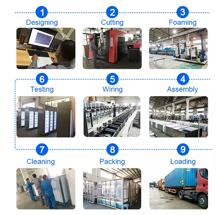 3 Door Display Cabinet Refrigerator Freezer Upright Glass Door Freezer