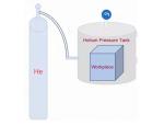 SFJ-16D Highly Sensitive Helium Leak Testing Equipment Vaccum Helium Leak