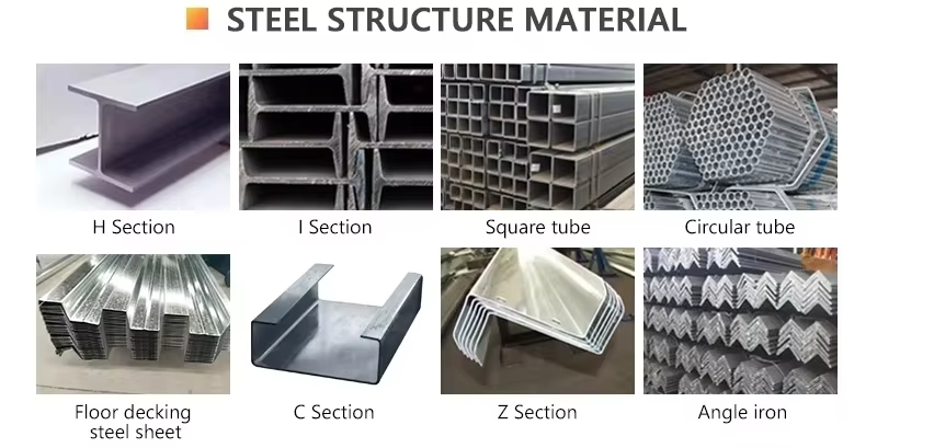 Portal Frame Custom Steel Building Material For Warehouses Workshops And Schools
