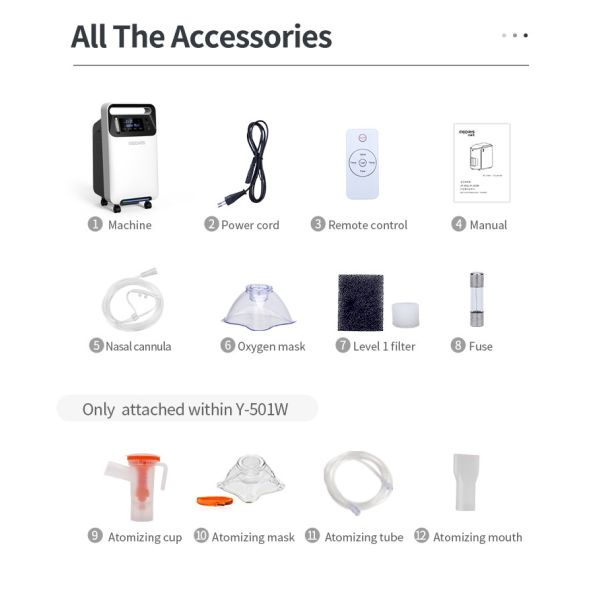 5L High Concentration LCD Display Medical Grade Elderly Children'S Oxygen Concentrator