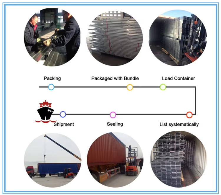 Fire Retardant Prefab Steel Frame Buildings Warehouse With Sandwich Panel Roof