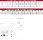 CSB Battery GPL12800 12V 80Ah Long Life Maintenance-Free Rechargeable VRLA Lead
