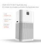 ETL Household Anion Humidification Wifi Air Purifier Smart Smoke Removal