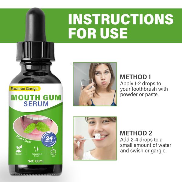 60ml Leak Proof Gum Restore Gum Repair Drops for Receding Gums