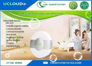 Wholesale UY - DT - D Automatic Dynamic Air Quality Detector Intelligent For PM 2.5 from china suppliers