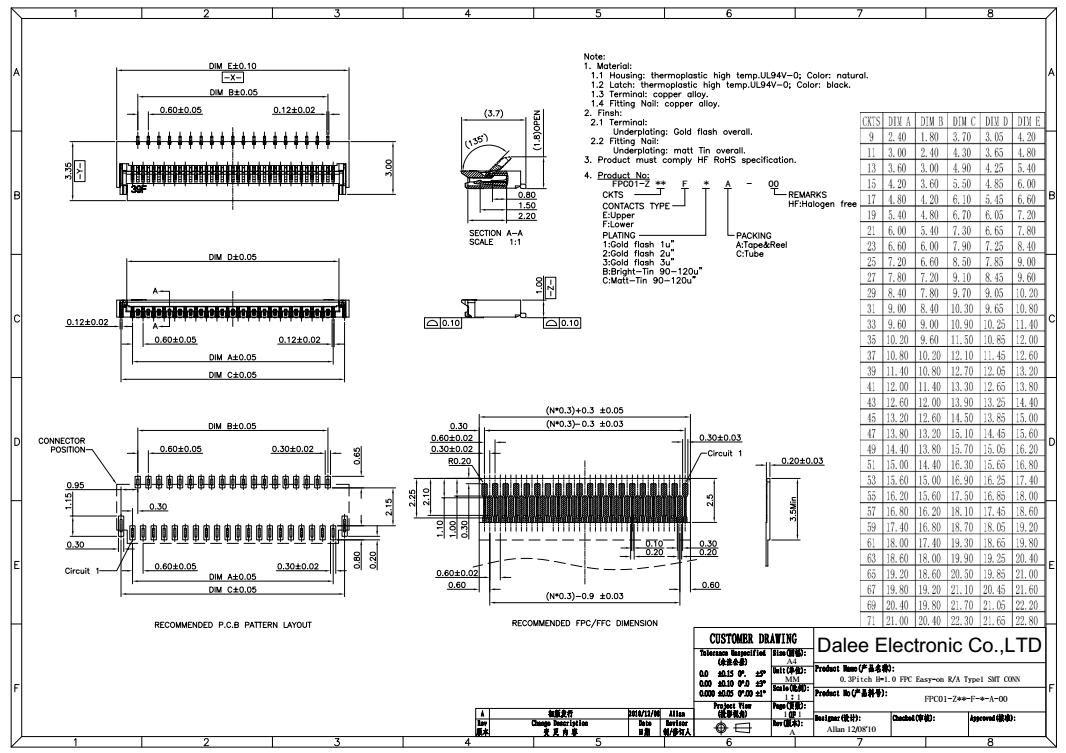 0.3mm Pitch 1.0mm High FPC Cable Connector 500MΩ Min Insulation Resistance