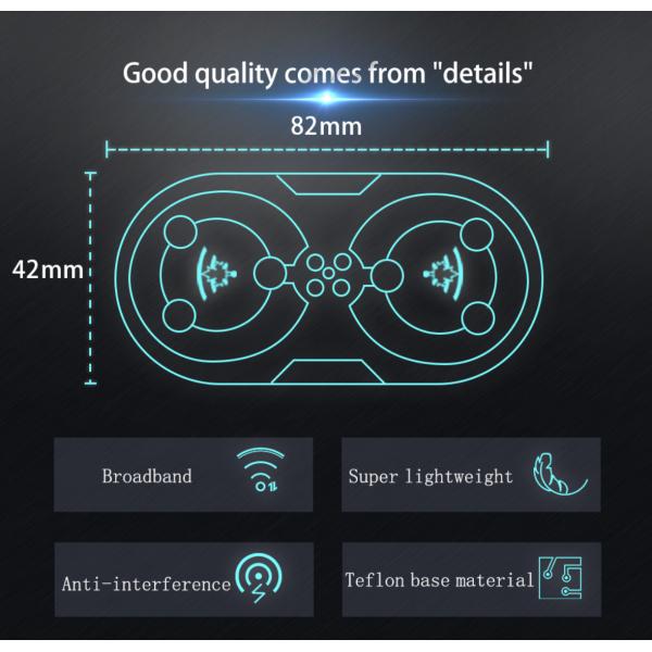 Strigiformes 11dBi Circularly Polarized Antenna Drones Accessories Essential Component Fpv Uav VR Glasses Rtf Fpv Drones