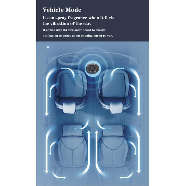 HOMEFISH 30ml Aromatherapy Electric Fragrance Diffuser OEM ODM