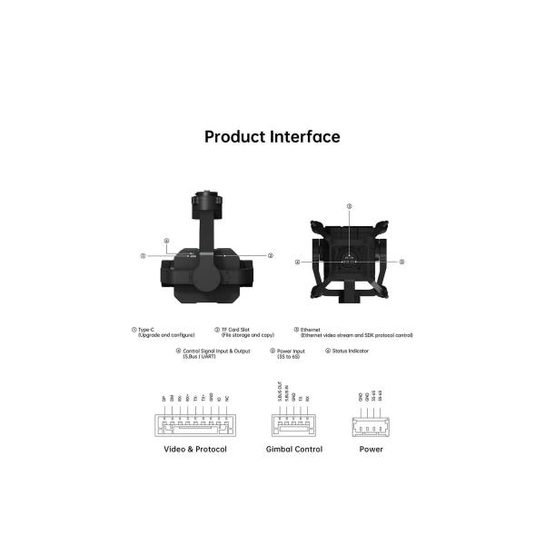 ZT30 4K AI 180X Four-sensor Optical Pod Wide-Angle High Resolution Night Vision Camera