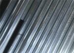 Temporary Fencing Hire Sydney