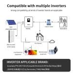 Powerwall Lifepo4 24v Solar Cells Battery , 24v 200ah 100ah Lithium Battery Pack