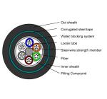 Armored and Double Sheathed Fiber Optical Cable , outdoor optical fiber cable