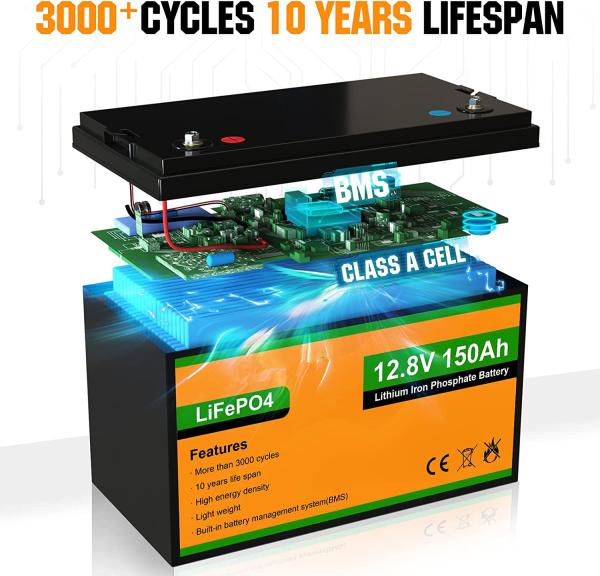 LiFePO4 Lithium Battery OEM ODM 24V 48V 72V 100AH 200AH 300AH 400AH Golf Cart