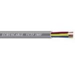 PVC Insulation PVC Jacket Soft Cable VCTF 300V