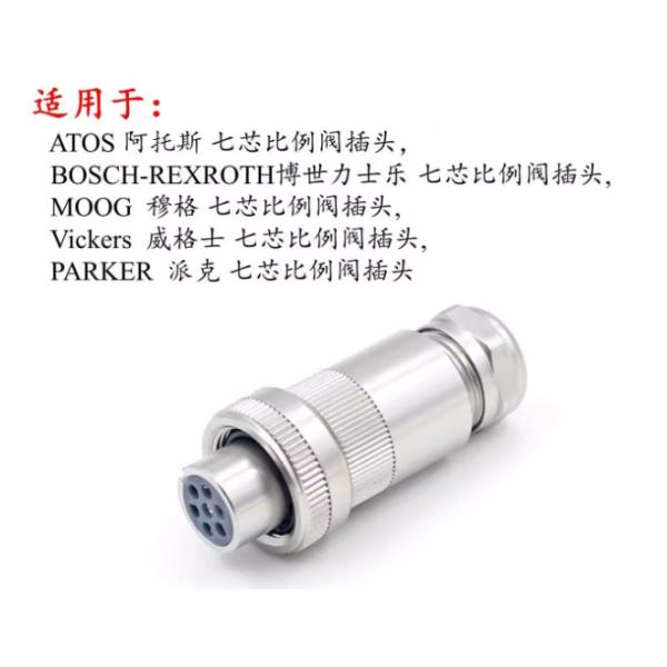Waterproof Servo Motor Connector with Metal/Plastic Construction and Wide Operating Temperature -40℃ to +105℃ for Proportional Valves