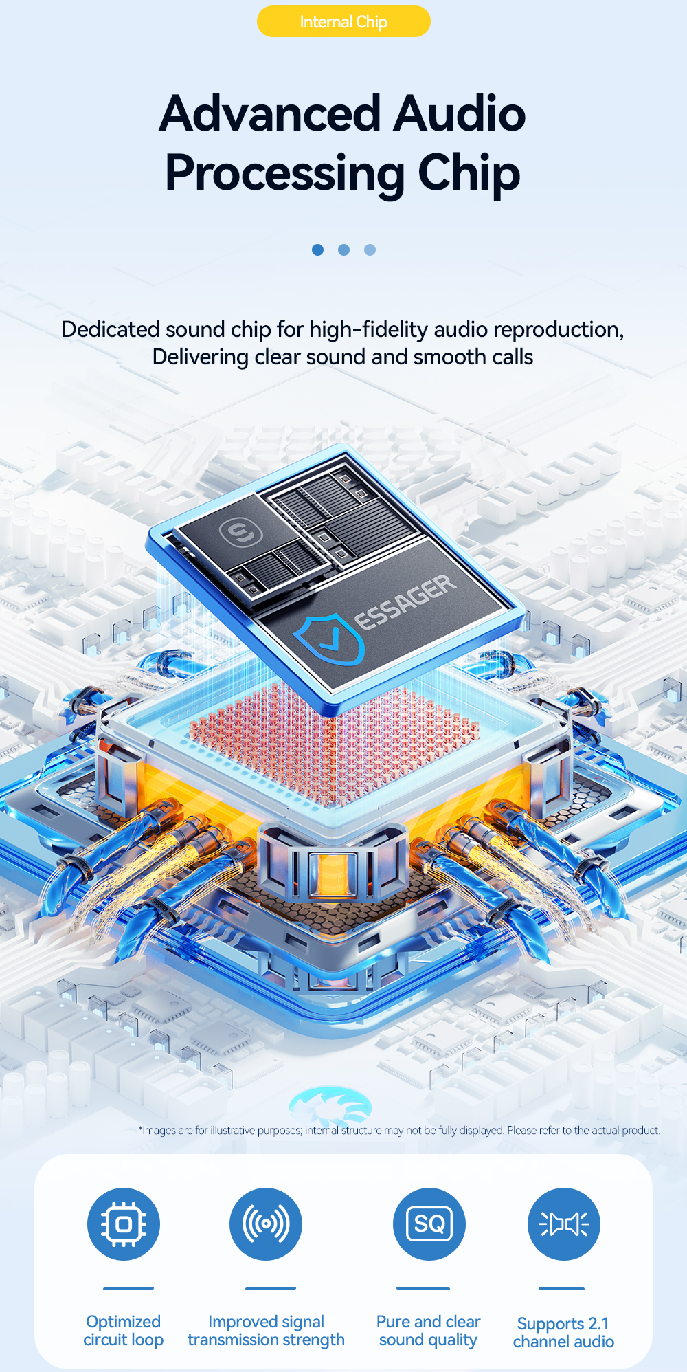 ESSAGER ES-OTG21 USB A To 3.5mm Aux Jack Audio Adapter Support Sound Card