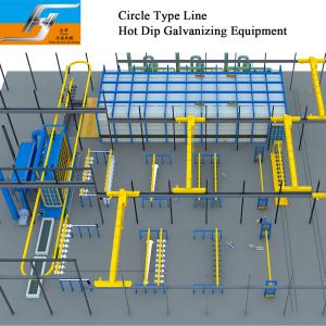 Wholesale Circle Type Production Line Supplier Hot Dip Galvanizing Equipment Line Turnkey Project Output Furnace Zinc Kettle from china suppliers