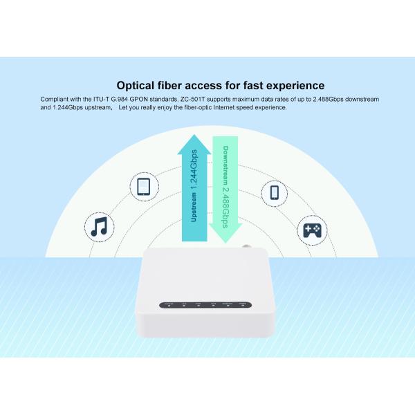 ZC-501T XPON ONU CATV 1GE CATV With Remote Support ONT GPON