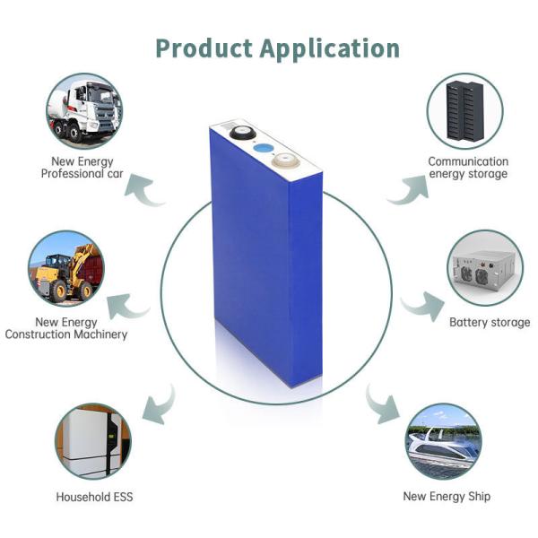 OEM 3.2V 50Ah Lifepo4 Battery For Electric Vehicle Energy Storage