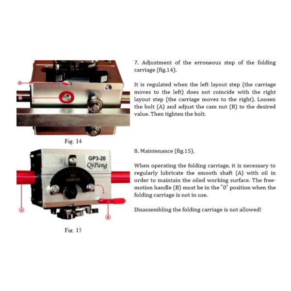 GP20 Qipang Rolling Ring GPD3-20 Drive Linear Drive RG3-15/20/30/40/50/60 Traverse Drive Box for winding machine