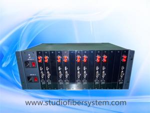 Wholesale HDMI fiber converter with 14pcs insert cards in 4U rack mount chassis for CCTV system from china suppliers