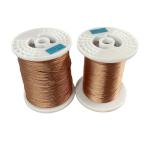 Solid Copper Conductor Flat Coated Wire for Durable and Long-lasting Performance