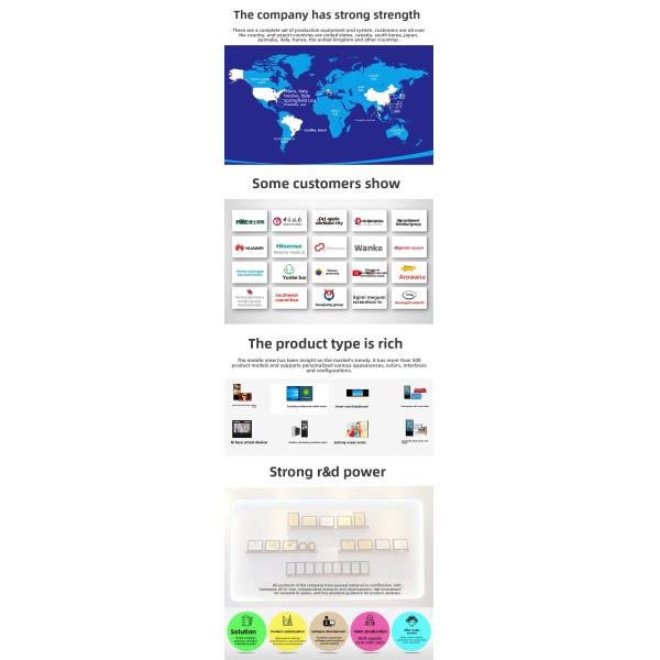 23.6''27'' 32'' Wall Mounted All-In-One Commercial Display Advertising Screen Intelligent PC Multimedia Query Digital Signage