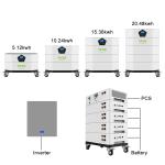 Energy Storage Lifepo4 Home Battery 51.2V 100Ah Stackable Metal Casing