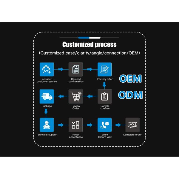 KINGCROWN company profile image 9