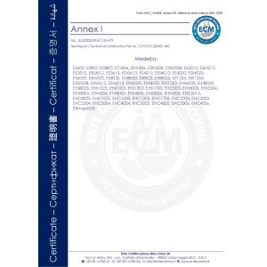 Shenzhen CODT technology co.,Ltd Certifications