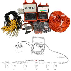 Wholesale Geophysical Resistivity Survey Equipment And 2D Resistivity Meter For Underground Water from china suppliers