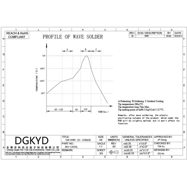 100 BASE Telecommunication RJ45 Modular Connector With Internal Transformer OEM