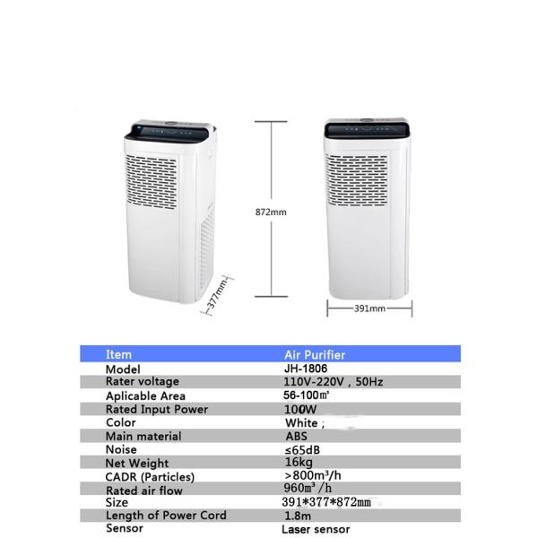Homefish 2023 Household Air Purifier Luftreiniger Cadr 800M3/H Photocatalyst Hepa Filter Wifi App Uv Large Room office