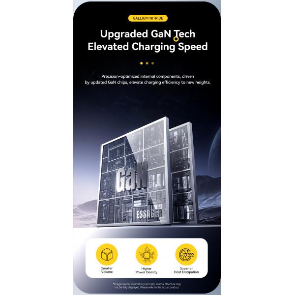 ESSAGER G652CU Series 65W Built-In USB-C Cable GaN USB-C Charger with PPS Function and 100-240V/1.5A Input