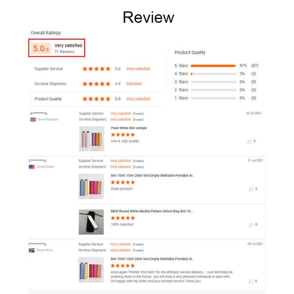 8ml 10ml 20ml Empty Black White Plastic Personalized Refill Perfume Atomizer Spray Bottle