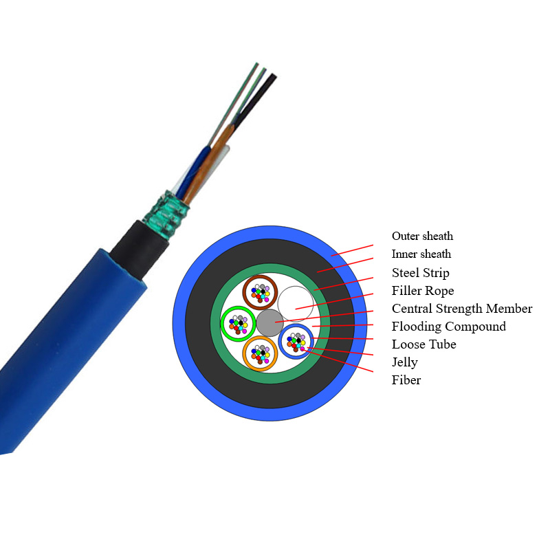 12 Core Single Mode Fiber Optic Cable Flame Retardant For Mining